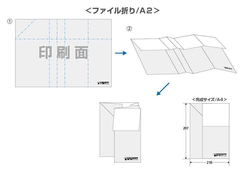 図面印刷ドットコム ご注文のポイント